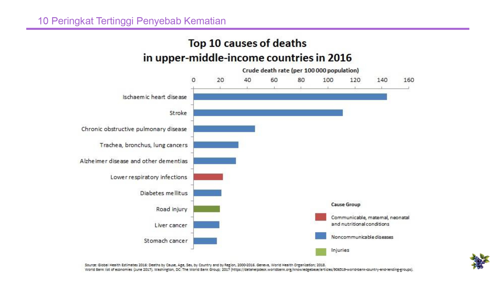 Education content image